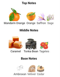 Armaf Odyssey Mandarin Sky 5ml Decants RESTOCKING 4/6