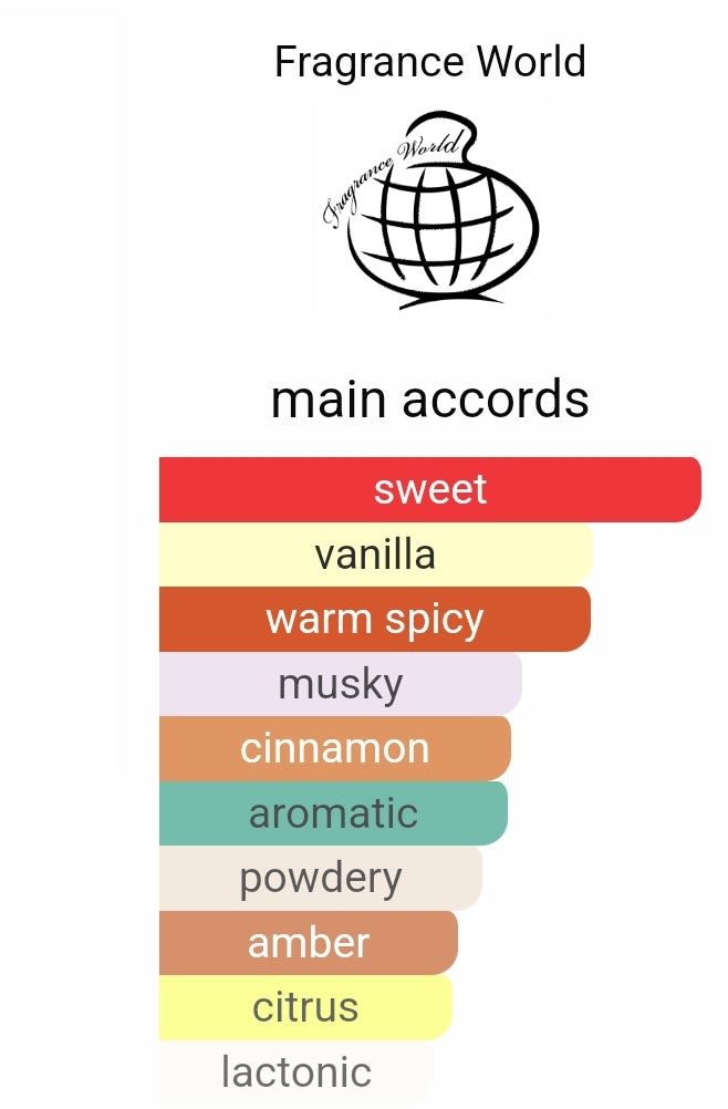 FRAGRANCE WORLD LIQUID BRUN (ALTHAIR TWIST)  5ML DECANTS PRE-ORDER RESTOCK  SHIP 5/10
