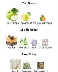 FRAGRANCE WORLD AETHER (GREENLEY TWIST) 5ML DECANTS