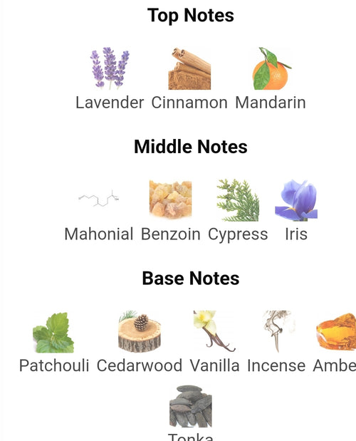 LATTAFA PERFUMES  HIS Confessions (Black Tie Celine twist) 5ML DECANTS