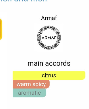 ARMAF ODYSSEY LIMONI (IMAGINATION TWIST) 5ML DECANTS *Restock 4/24*