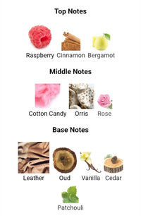 French Avenue x Aromatix Carnal Desire 5ml samples