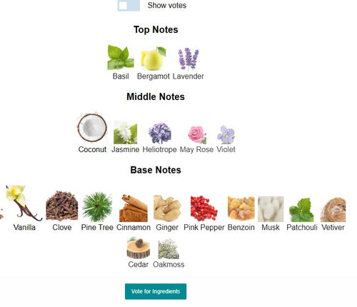 Roja Dove Manhattan Eau de Parfum SAMPLE DECANTS