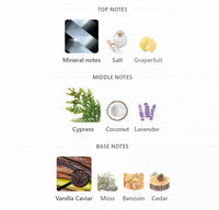 Rabanne Invictus Elixir FRAGRANCE SAMPLES PRE-ORDER SHIP BY 4/22