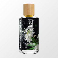 DUA FRAGRANCES NOVEMBER 8TH NEW RELEASES PLUS