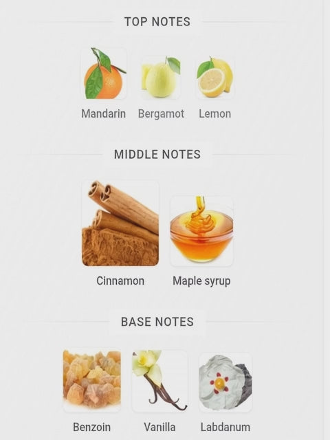 ROBANE 1 Million Night Elixir FRAGRANCE SAMPLES