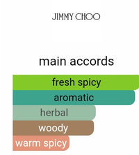 JIMMY CHOO EXTREME SAMPLE DECANTS