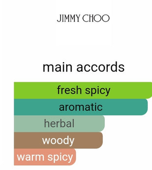 JIMMY CHOO EXTREME SAMPLE DECANTS
