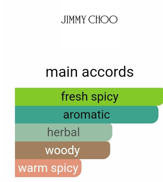 JIMMY CHOO EXTREME SAMPLE DECANTS