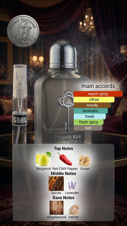 Armaf Private Key To My Success  for women and men Decants