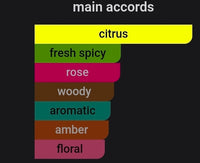 PARIS CORNER GREEN BET 5ML SAMPLES PRE-ORDER SHIP BY 8/31