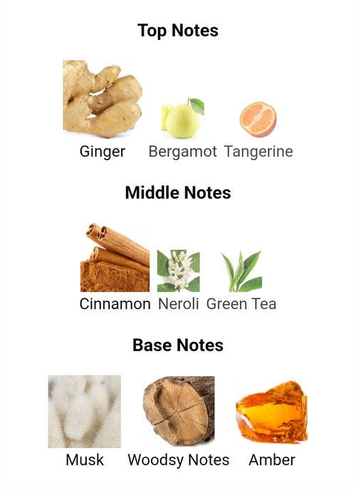 RASASI HAWAS KOBRA 5ML DECANTS