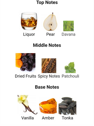 GULF ORCHID Vanilla on the Beach (Kayali Vanilla Royale Sugared Patchouli TWIST) 5ML DECANTS