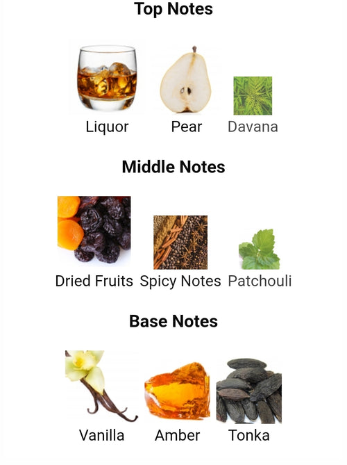 GULF ORCHID Vanilla on the Beach (Kayali Vanilla Royale Sugared Patchouli TWIST) 5ML DECANTS