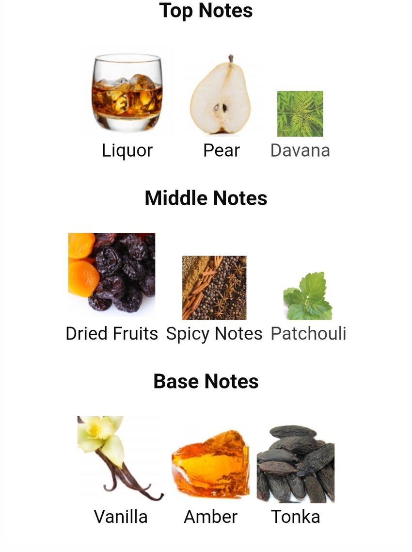 GULF ORCHID Vanilla on the Beach (Kayali Vanilla Royale Sugared Patchouli TWIST) 5ML DECANTS
