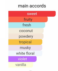 Gulf Orchid Piña Colada Musk
5ML SAMPLES