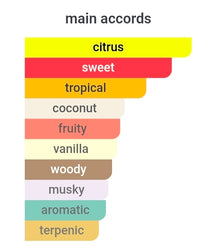 Khadlaj Island Sun 5ML SAMPLES PRE-ORDER SHIP BY 10/7