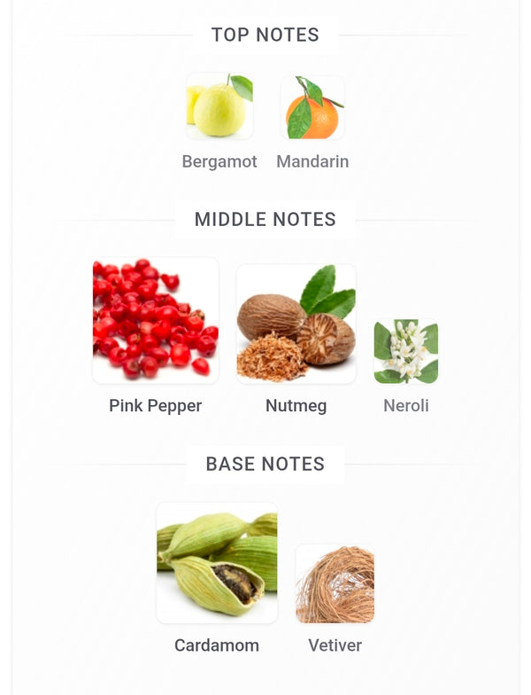 KHADLAJ Shiyaaka Snow (LV Météore TWIST) 5ML SAMPLES