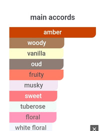 RAYHANN Vanilla VIBE 5ML SAMPLES PRE ORDER SHIP BY 10/27