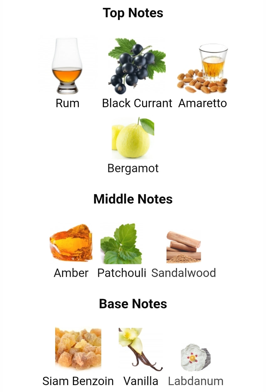Goldfield & Banks Australia Pacific Rock Flower Fragrance SAMPLES