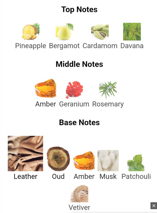 ARMAF EGO FALCON 5ML DECANTS EASTER