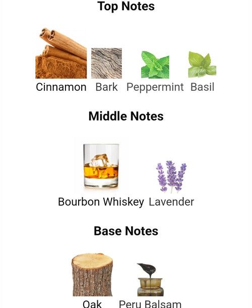 Fragrance World Royal Blend Bourbon  5ml DECANTS