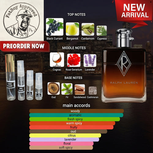 RALPH LAUREN RALPH'S CLUB NEW YORK PARFUM