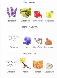 MONT BLANC LEGEND ELIXIR FRAGRANCE SAMPLES