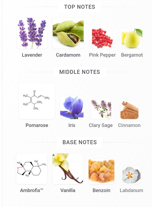 MONT BLANC LEGEND ELIXIR FRAGRANCE SAMPLES