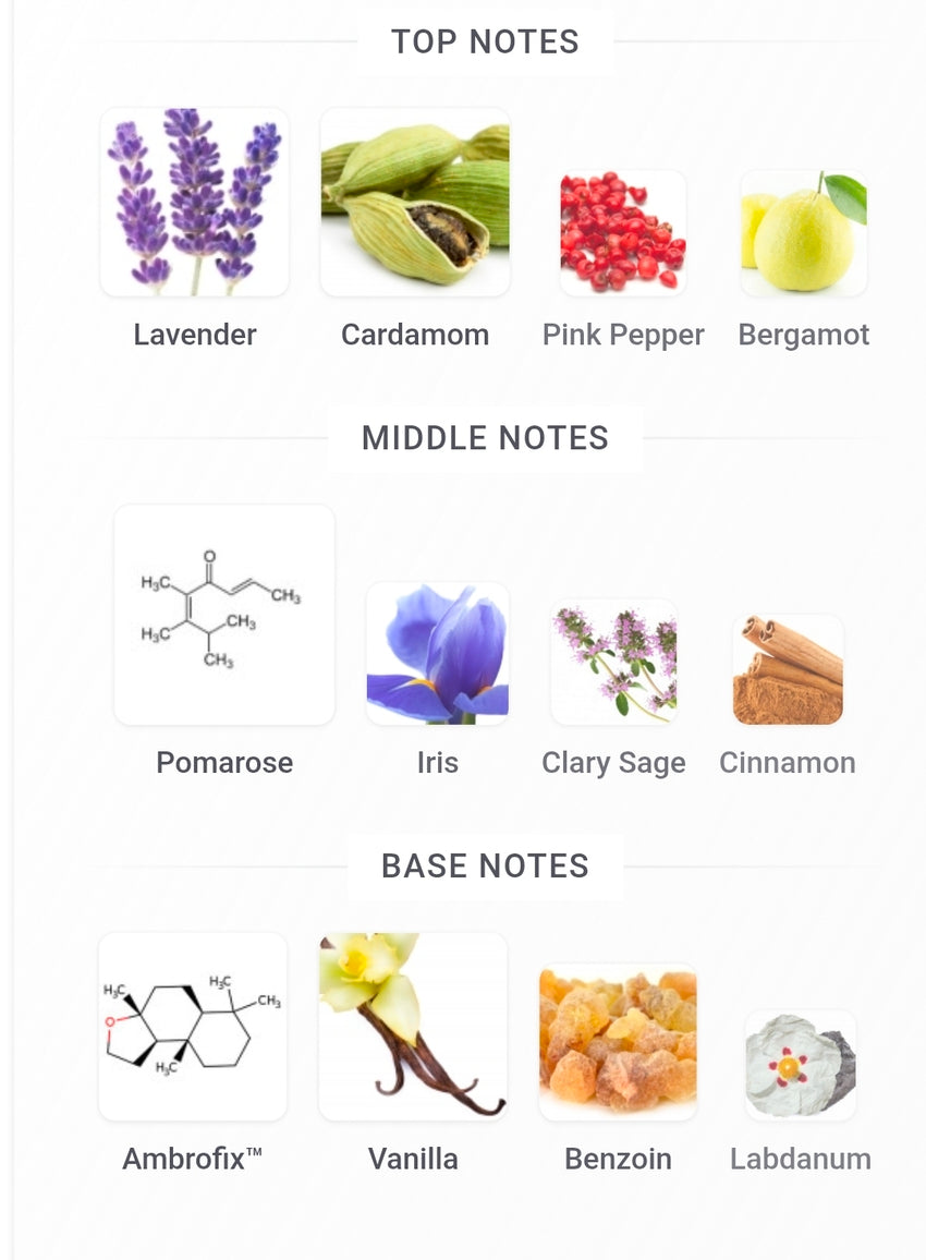 MONT BLANC LEGEND ELIXIR FRAGRANCE SAMPLES