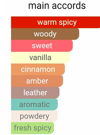 M. Micallef Notorious XO