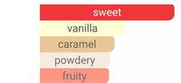 Gulf Orchid CANDY Bite (Kayali Vanilla Candy Rock Sugar TWIST) 5ML DECANTS