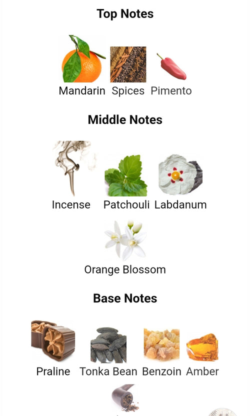 LATTAFA KHAMRAH Dukhan 5ML DECANTS