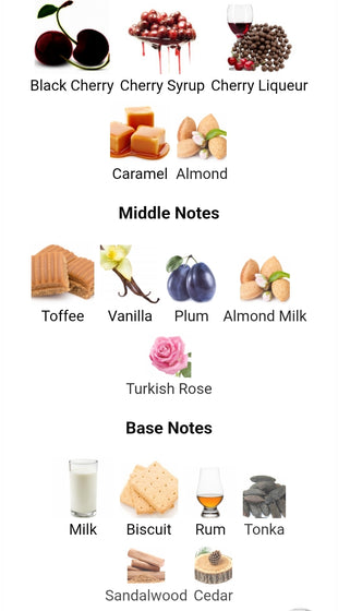 SPHINX FRAGRANCES CEREZA DAQUIRI FRAGRANCE SAMPLES