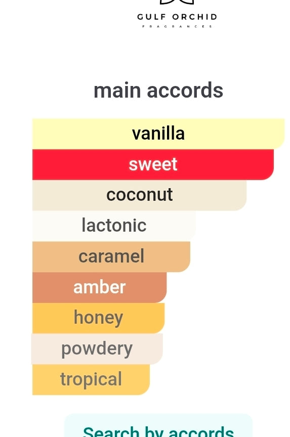 Gulf Orchid Coco Blanco 5ml SAMPLES PRE-ORDER SHIP BY 3/20