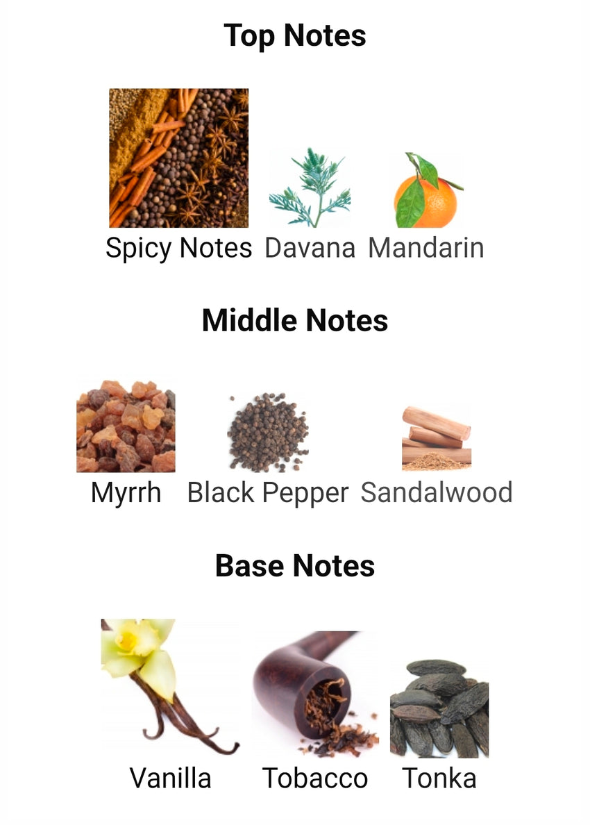 GULF ORCHID SWEET HEAVEN TOBACCO 5ML DECANTS PRE ORDER SHIP BY 11/28