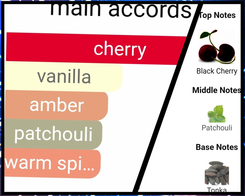 JEAN PAUL GAULTIER SCANDAL ELIXIR SAMPLE DECANTS PRE ORDER SHIP BY 1/12