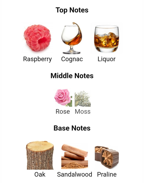 FRAGRANCE WORLD ROYAL BLEND SEQUOIA (ANGEL SHARE PARADIS TWIST) 5ML SAMPLES