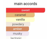 GULF ORCHID COOKIE BITE 5ML DECANTS
