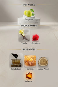 PRADA PARADIGME LE PARFUM FRAGRANCE SAMPLES PRE-ORDER SHIP BY 6/11