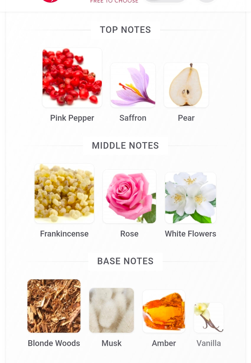 Rasasi Hawas London (Ex Nihilo Brompton Immortals Extra TWIST) 5ML DECANTS PRE-ORDER