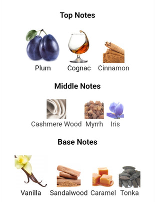 GULF ORCHID   Sweet Heaven Ice 5ML DECANTS PRE ORDER SHIP BY 9/8