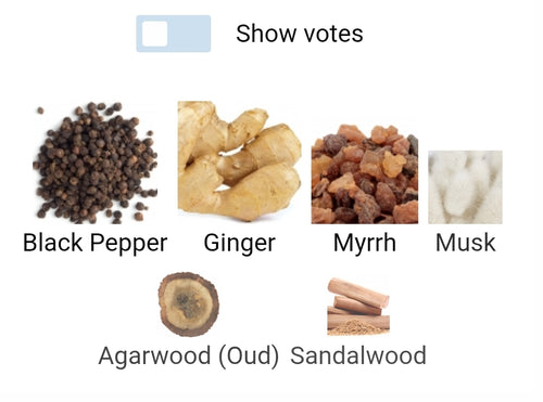 Al-Rehab SUPERMAN FRAGRANCE 3ML SAMPLES PRE-ORDER SHIP BY 7/23