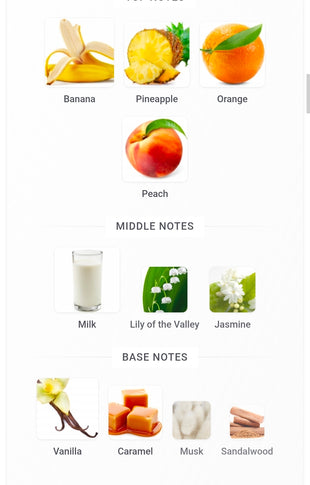 Gulf Orchid BANANA SPLIT 5ml SAMPLES