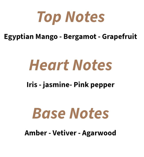 SPHINX FRAGRANCES SUNKISSED SANDS FRAGRANCE SAMPLES
