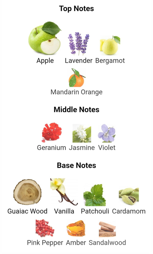 ARMAF LIONS CLUB RUGIR (LAYTON TWIST) 5ML DECANTS