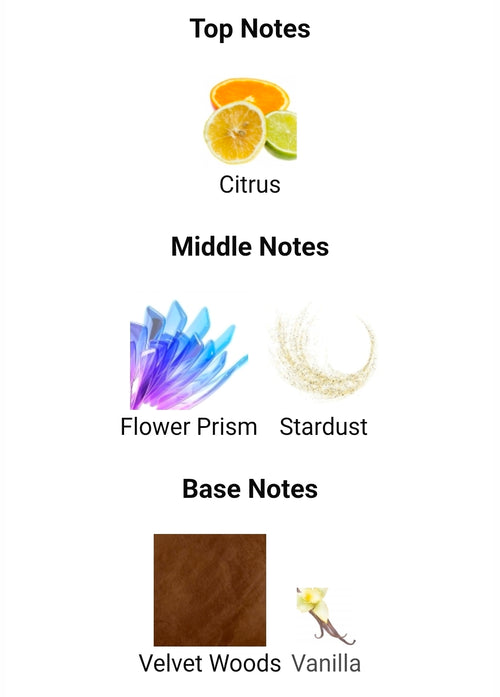 Armaf  Club de Nuit Bling 5ML DECANTS