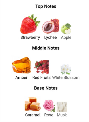 GULF ORCHID   RUBY FIZZ 5ML DECANTS