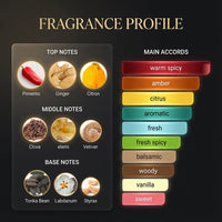 Xerjoff Perseveranza LAMBORGHINI EDITION FRAGRANCE SAMPLES.