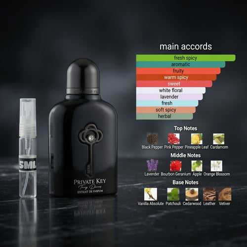 Armaf Private Key To My Dreams for women and men Decants *PRE-ORDER* RESTOCKING 7/25